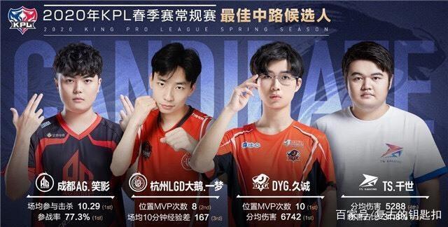 国家第一中学！骑士库奇成为军队中的刺客，带领 EDward Gaming 的中路选手。 Bilibili Gaming 轻松赢得了第一局