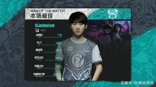 Passion UA 将在 2024 年上海 Major 上对阵 BIG — 第一轮开幕阶段的所有对决