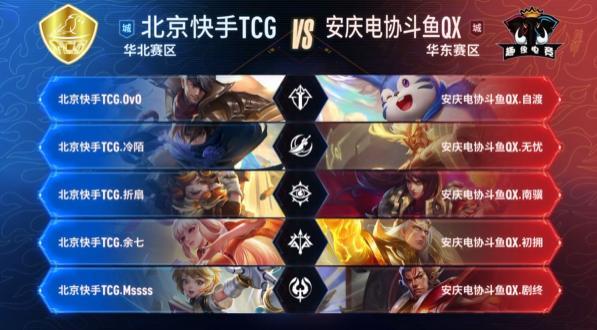 项目开